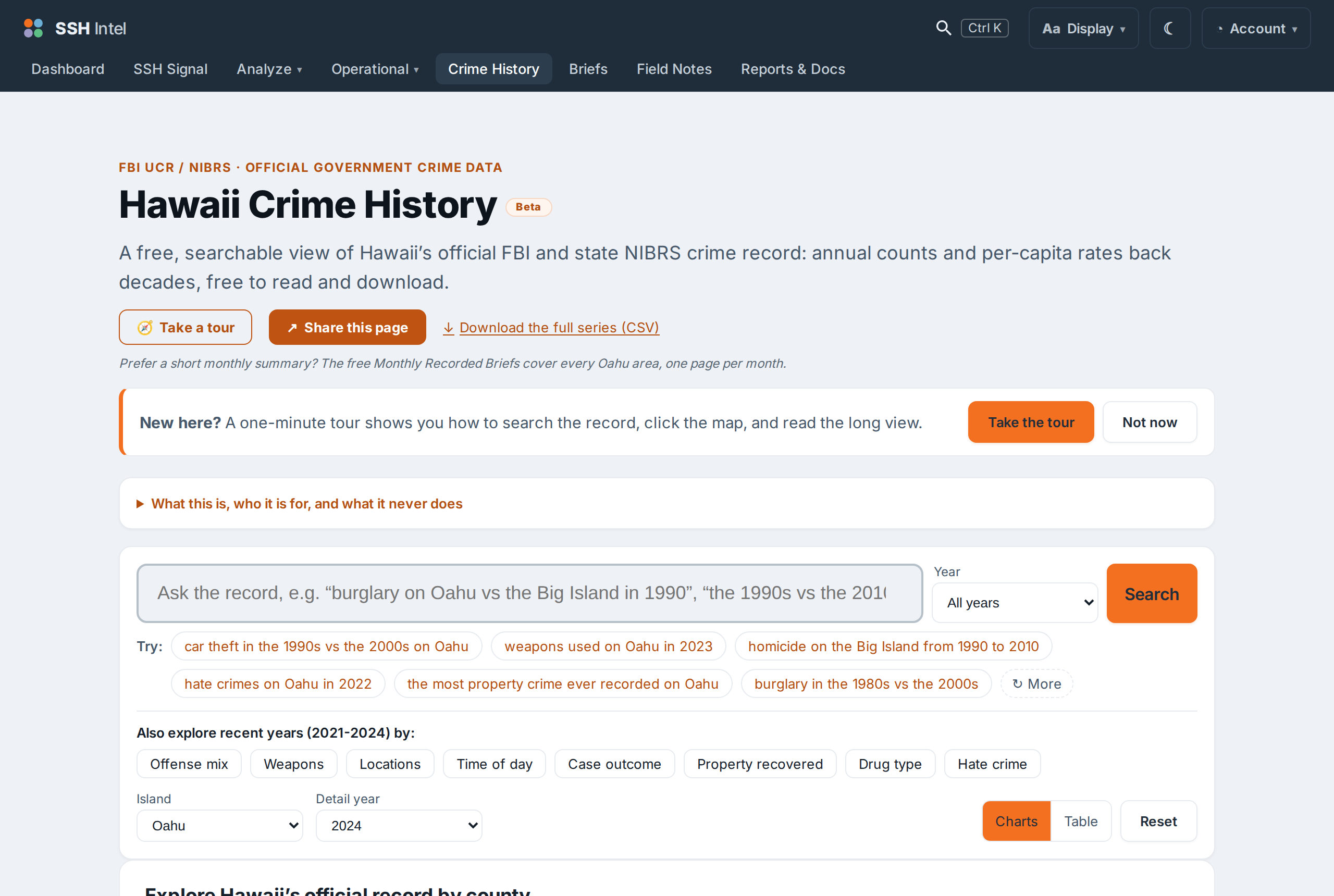 The free Crime History page showing the FBI UCR and state NIBRS long-run official record for Oahu across four decades.