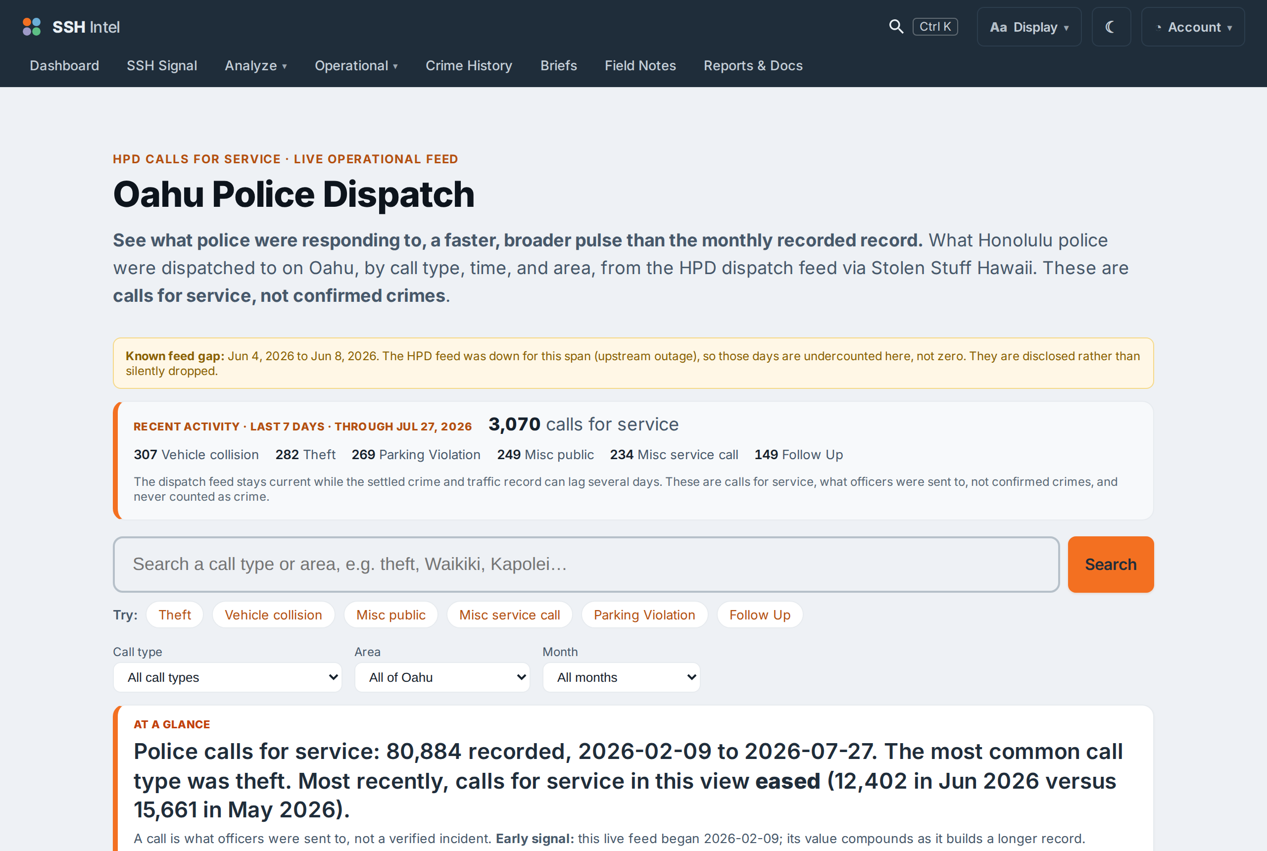 The Oahu Police Dispatch page: a live HPD calls-for-service feed by call type, time, and area, with a known-feed-gap disclosure and an at-a-glance summary.