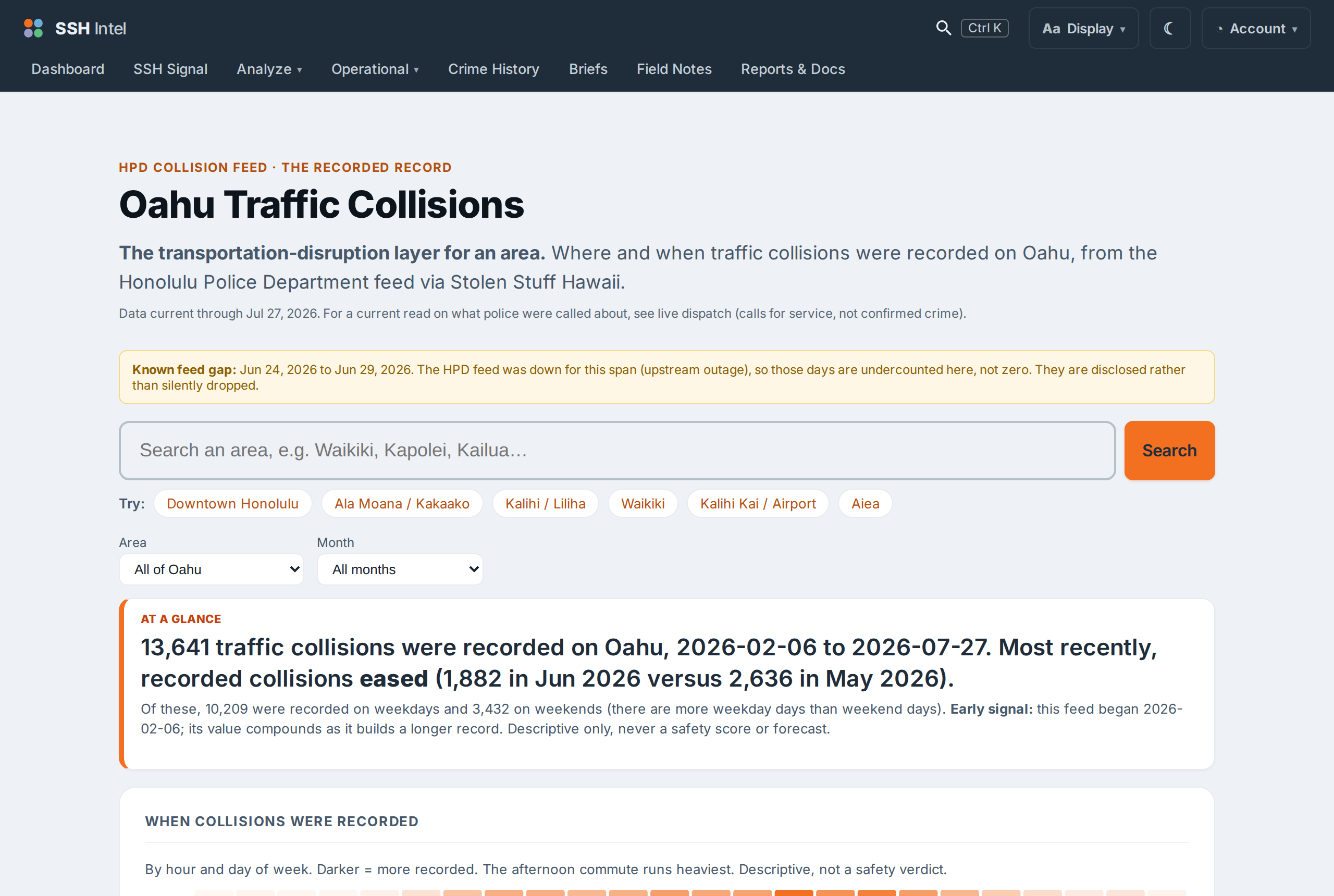The Oahu traffic page: HPD traffic incidents and collisions by area and time, with a recent-activity summary and search.
